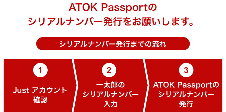 シリアルナンバー発行｜ATOK My Passport